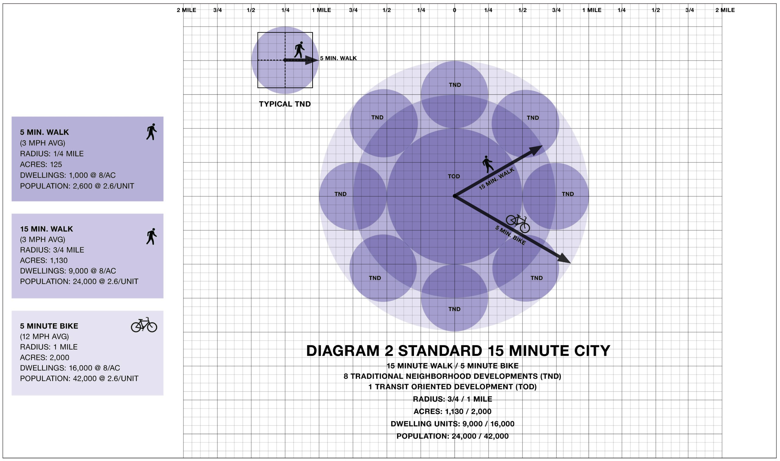 image description coming soon